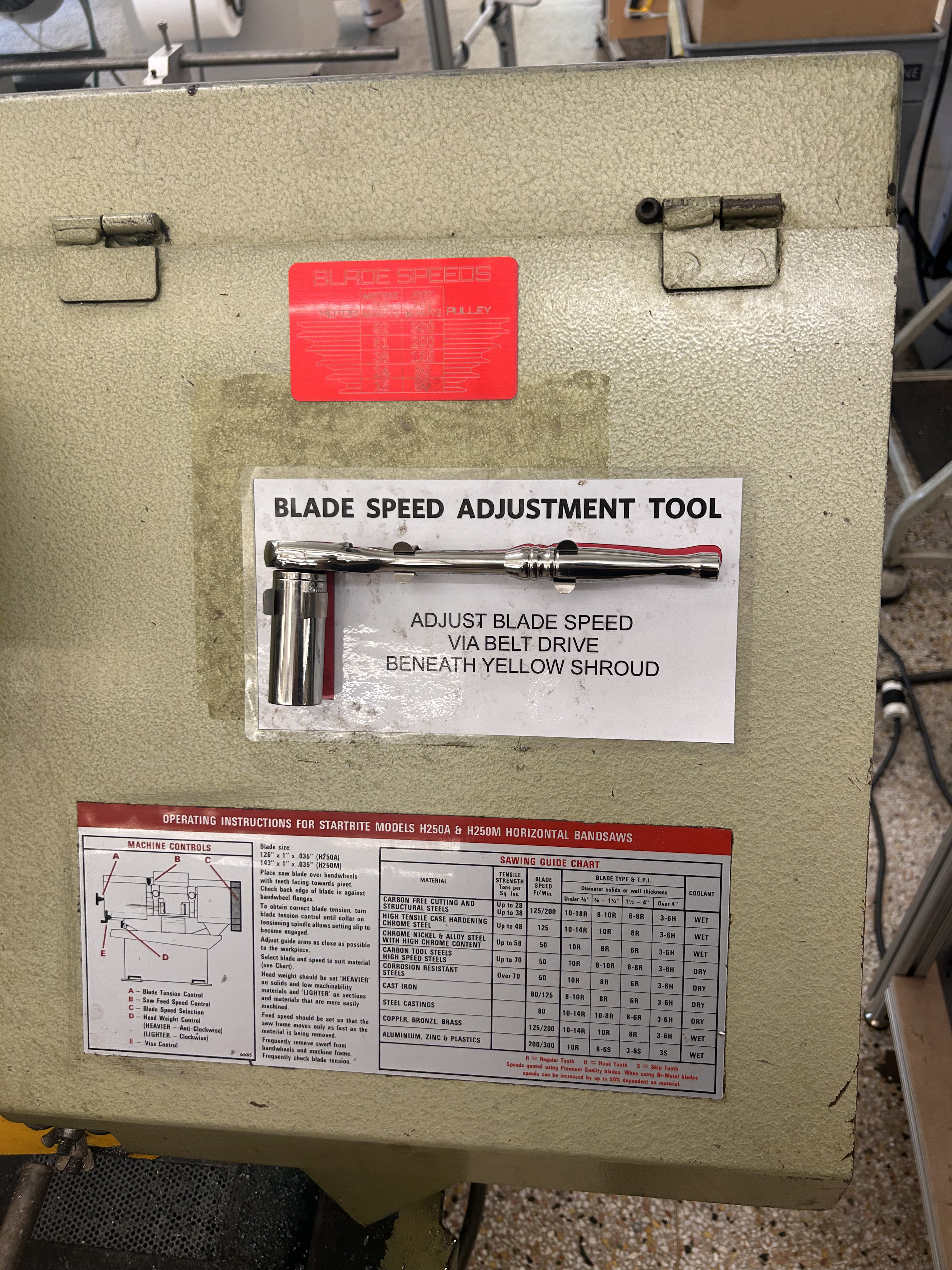 Preventative maintenance procedures